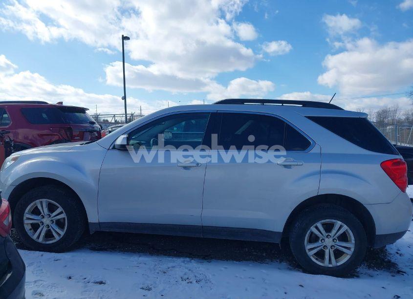 Photo 14 of 2015 Chevrolet Equinox 1LT (VIN 2GNFLFEK5F6201933)
