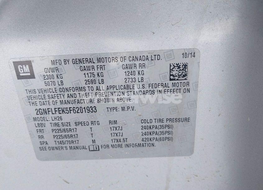 Photo 9 of 2015 Chevrolet Equinox 1LT (VIN 2GNFLFEK5F6201933)