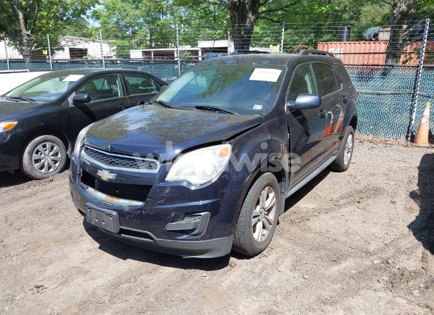 Photo 2 of 2015 Chevrolet Equinox 1LT (VIN 2GNFLFEK5F6207599)
