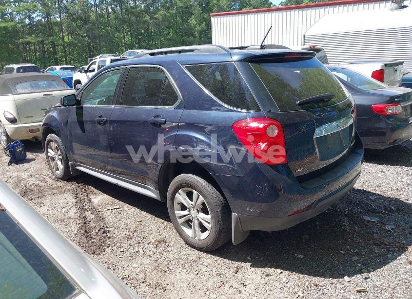 Photo 3 of 2015 Chevrolet Equinox 1LT (VIN 2GNFLFEK5F6207599)