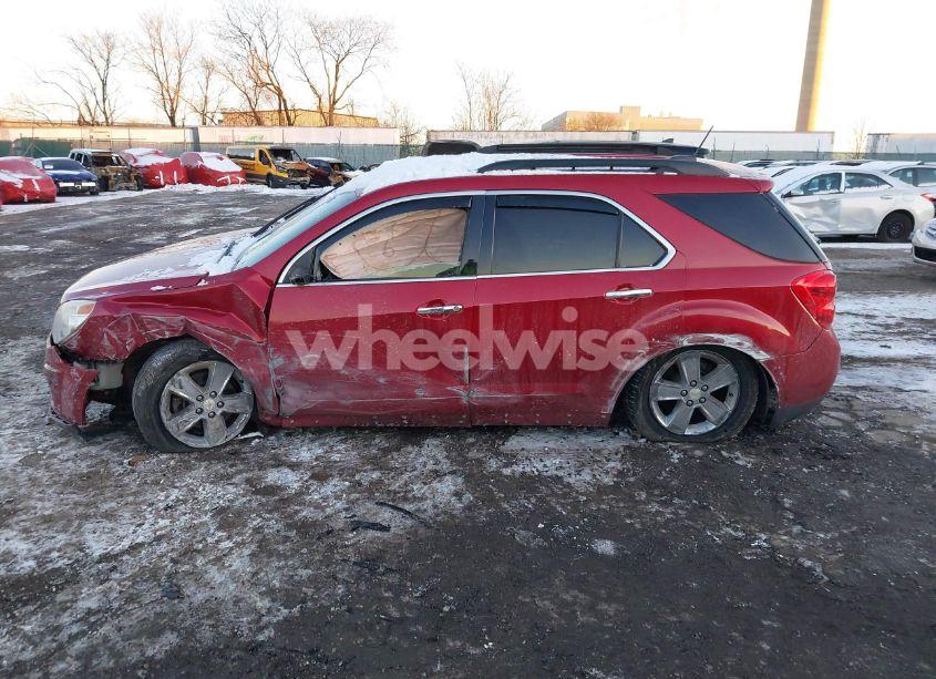 Photo 13 of 2015 Chevrolet Equinox 1LT (VIN 2GNFLFEK5F6219994)