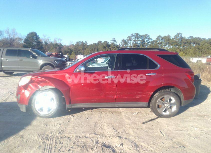 Photo 14 of 2015 Chevrolet Equinox 1LT (VIN 2GNFLFEK5F6322560)