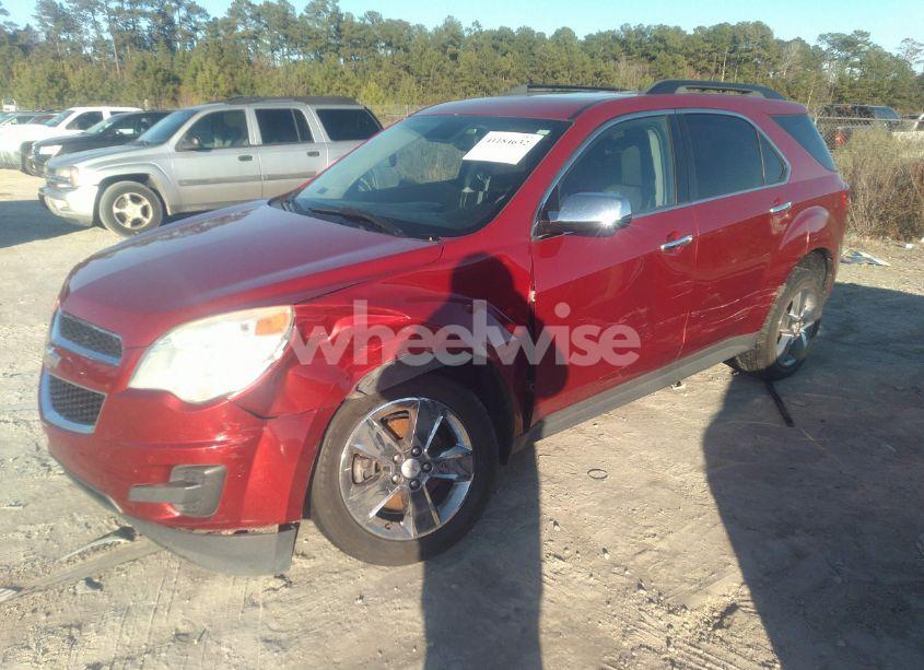 Photo 2 of 2015 Chevrolet Equinox 1LT (VIN 2GNFLFEK5F6322560)