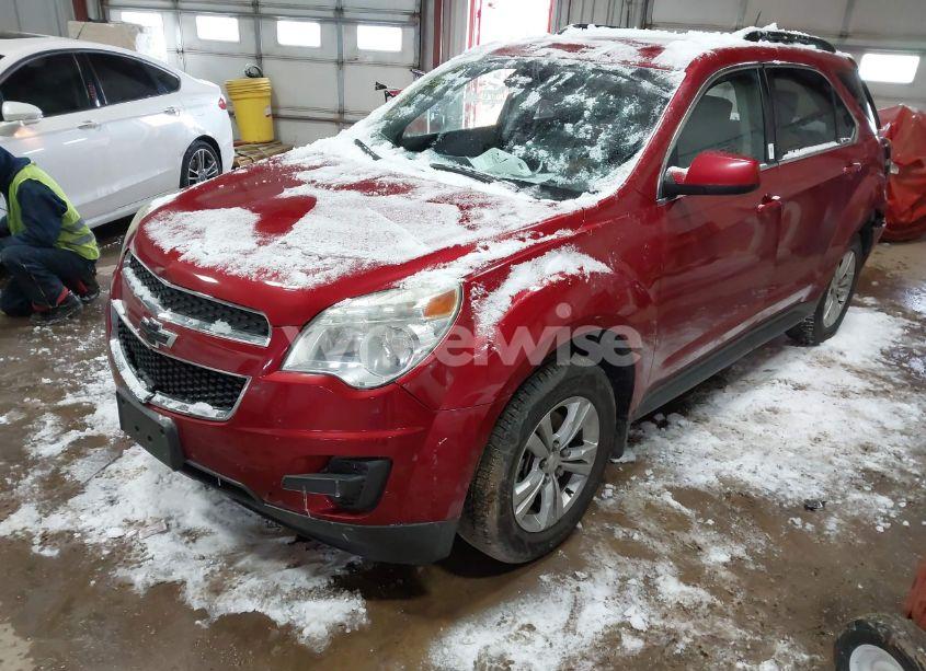 Photo 2 of 2015 Chevrolet Equinox 1LT (VIN 2GNFLFEK6F6177917)