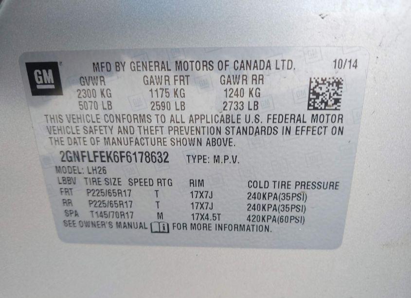 Photo 9 of 2015 Chevrolet Equinox 1LT (VIN 2GNFLFEK6F6178632)