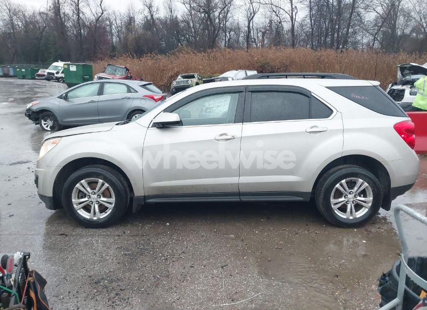 Photo 14 of 2015 Chevrolet Equinox 1LT (VIN 2GNFLFEK6F6333101)