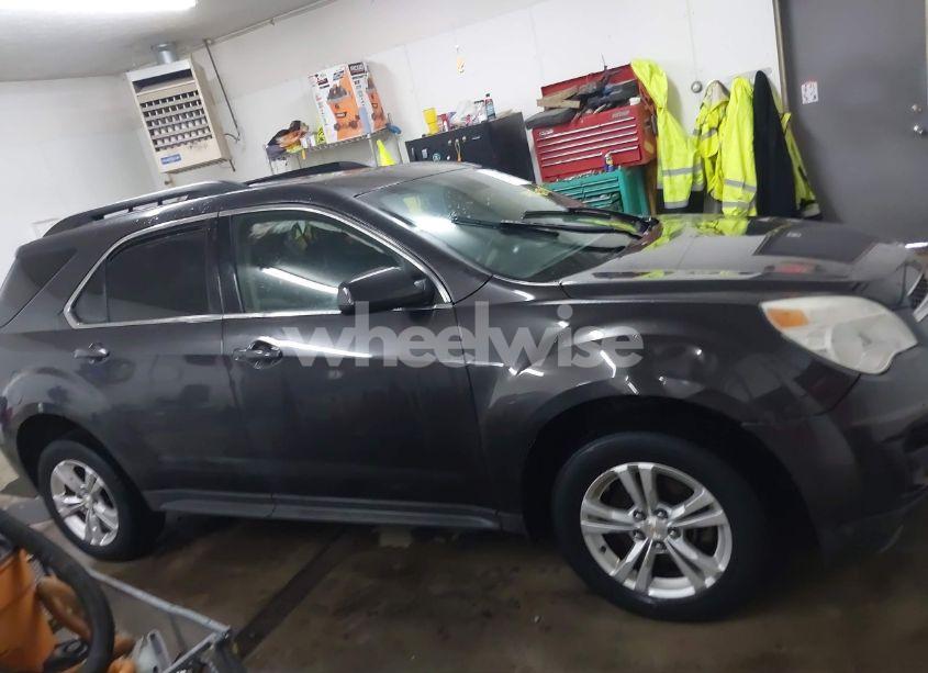 Photo 13 of 2015 Chevrolet Equinox 1LT (VIN 2GNFLFEK6F6367359)