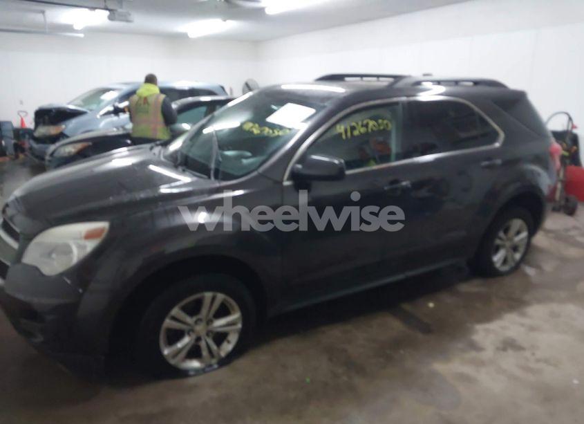 Photo 14 of 2015 Chevrolet Equinox 1LT (VIN 2GNFLFEK6F6367359)