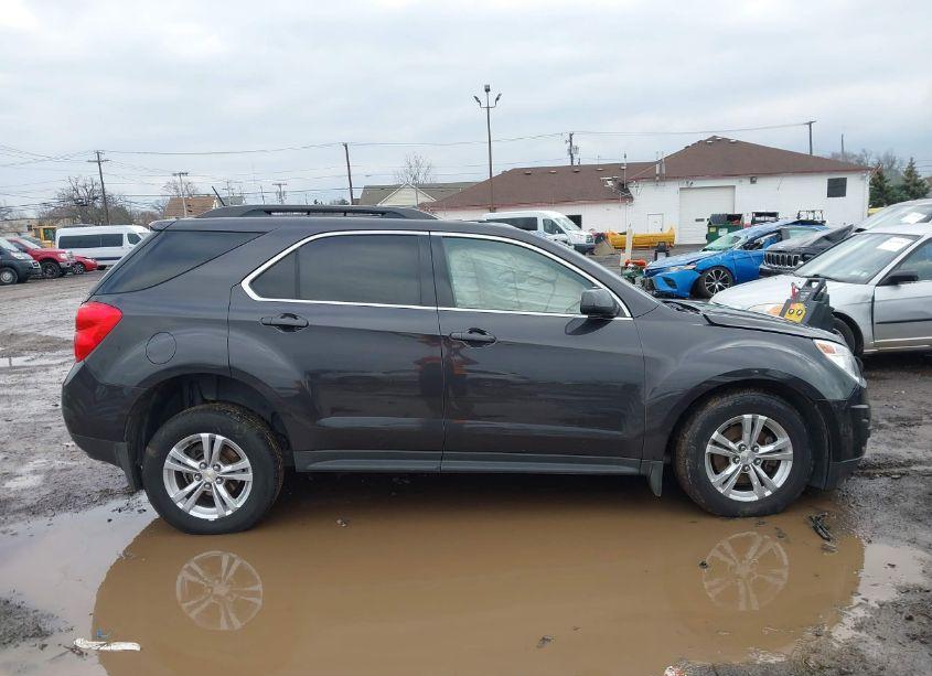 Photo 13 of 2015 Chevrolet Equinox 1LT (VIN 2GNFLFEK6F6429620)
