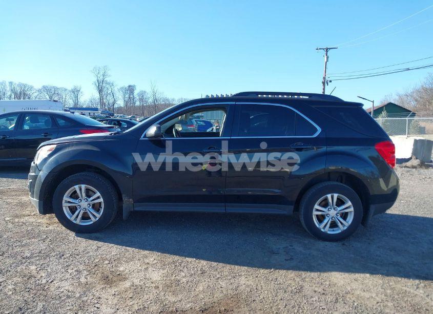 Photo 14 of 2015 Chevrolet Equinox 1LT (VIN 2GNFLFEK7F6300446)