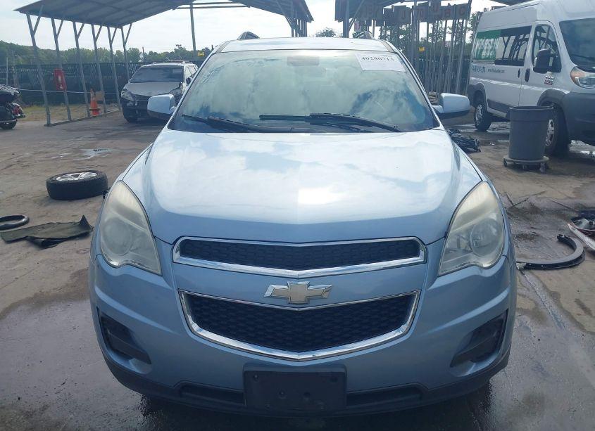 Photo 13 of 2015 Chevrolet Equinox 1LT (VIN 2GNFLFEK7F6357147)