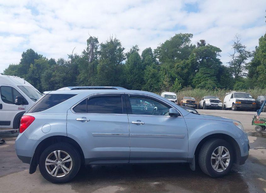 Photo 14 of 2015 Chevrolet Equinox 1LT (VIN 2GNFLFEK7F6357147)