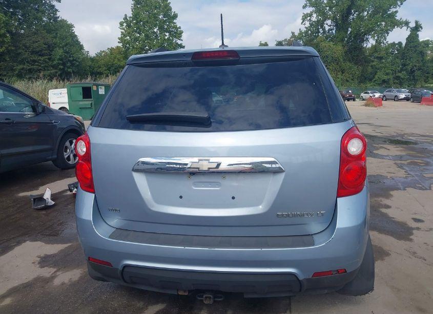 Photo 17 of 2015 Chevrolet Equinox 1LT (VIN 2GNFLFEK7F6357147)