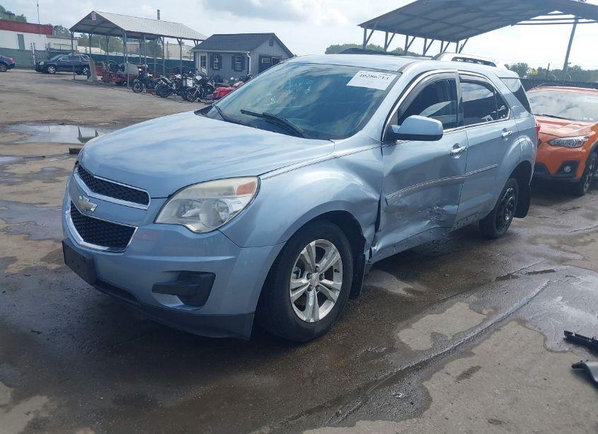 Photo 2 of 2015 Chevrolet Equinox 1LT (VIN 2GNFLFEK7F6357147)