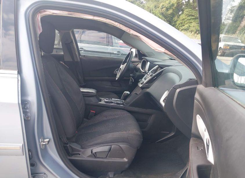 Photo 5 of 2015 Chevrolet Equinox 1LT (VIN 2GNFLFEK7F6357147)