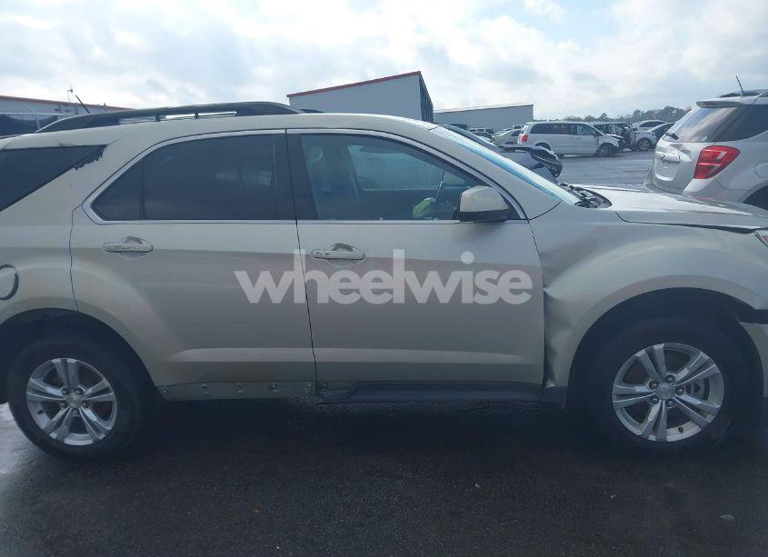 Photo 13 of 2015 Chevrolet Equinox 1LT (VIN 2GNFLFEK8F6115371)