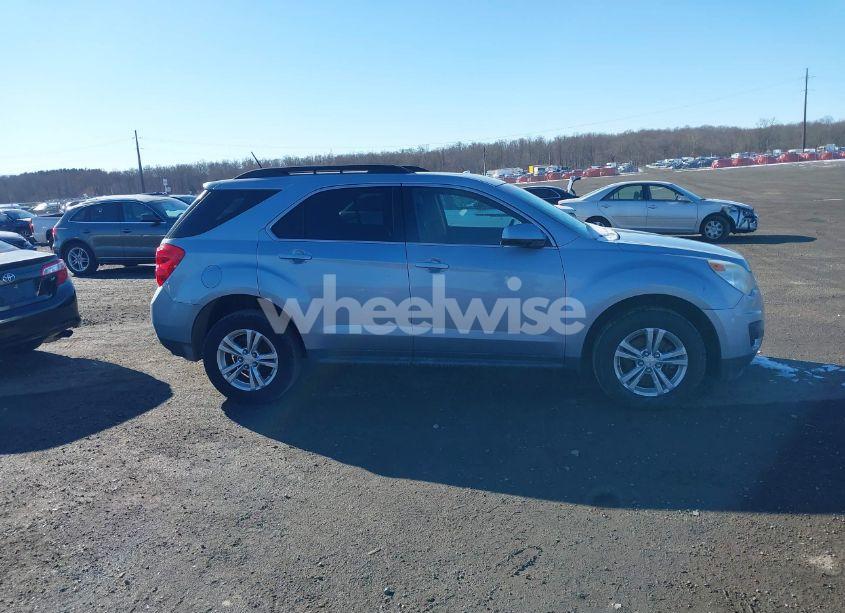 Photo 13 of 2015 Chevrolet Equinox 1LT (VIN 2GNFLFEK8F6323119)