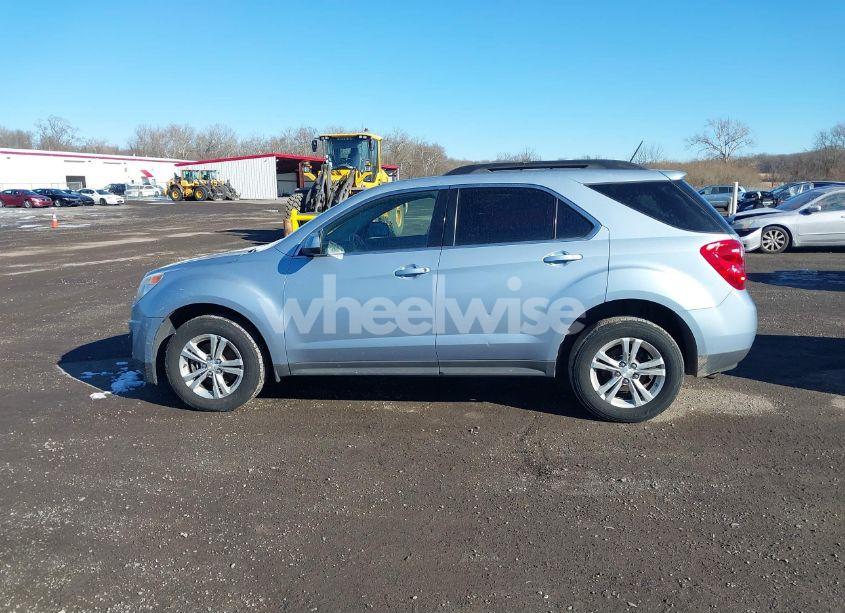 Photo 14 of 2015 Chevrolet Equinox 1LT (VIN 2GNFLFEK8F6323119)
