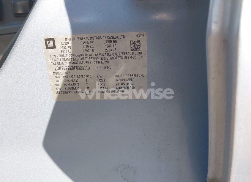 Photo 9 of 2015 Chevrolet Equinox 1LT (VIN 2GNFLFEK8F6323119)