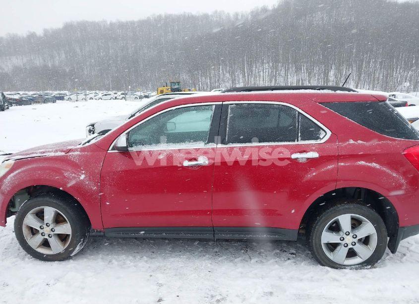 Photo 14 of 2015 Chevrolet Equinox 1LT (VIN 2GNFLFEK8F6365502)