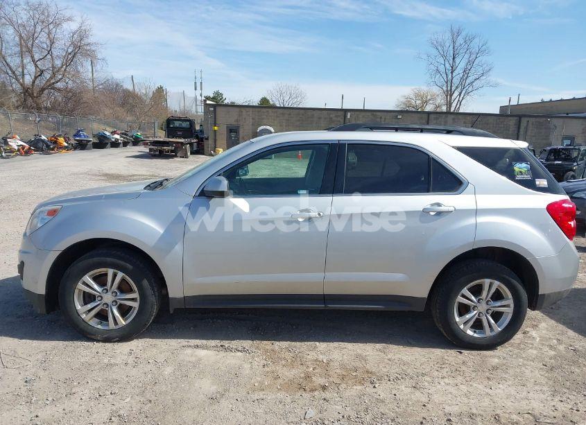 Photo 14 of 2015 Chevrolet Equinox 1LT (VIN 2GNFLFEK8F6438190)