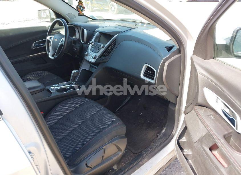 Photo 5 of 2015 Chevrolet Equinox 1LT (VIN 2GNFLFEK8F6438190)