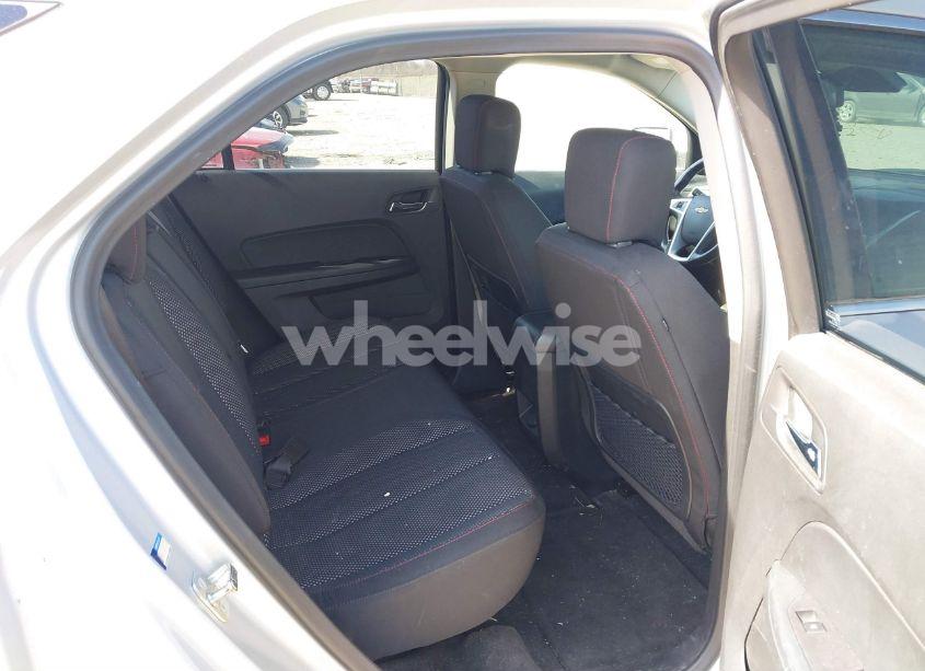 Photo 8 of 2015 Chevrolet Equinox 1LT (VIN 2GNFLFEK8F6438190)