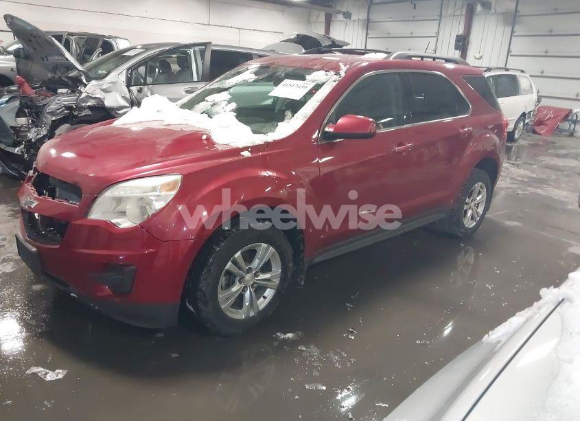 Photo 2 of 2014 Chevrolet Equinox 1LT (VIN 2GNFLFEK9E6170247)