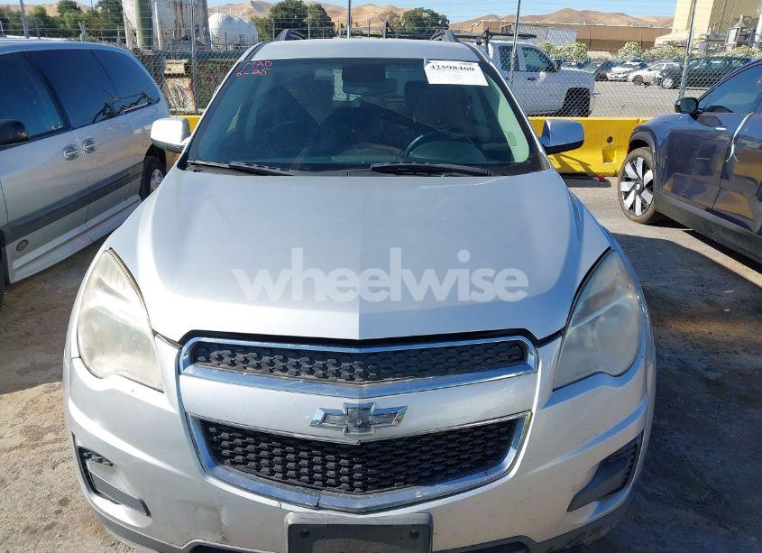 Photo 12 of 2015 Chevrolet Equinox 1LT (VIN 2GNFLFEK9F6111653)