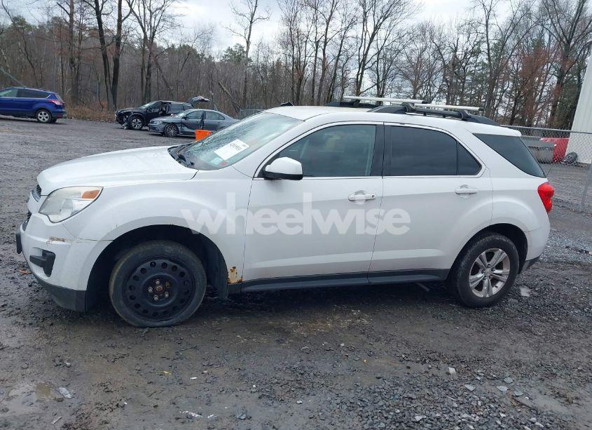 Photo 14 of 2015 Chevrolet Equinox 1LT (VIN 2GNFLFEK9F6117646)