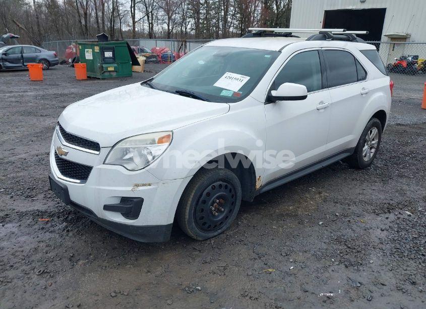 Photo 2 of 2015 Chevrolet Equinox 1LT (VIN 2GNFLFEK9F6117646)