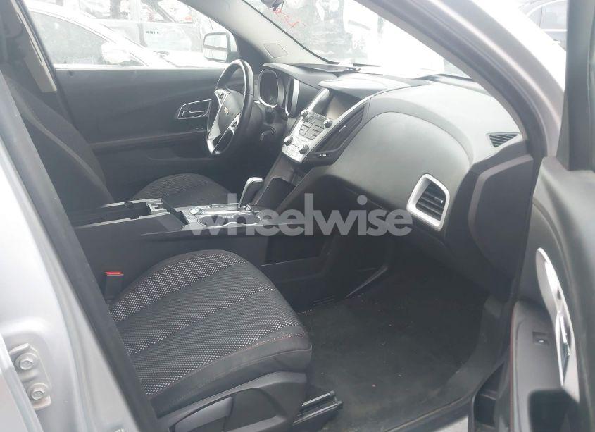 Photo 5 of 2015 Chevrolet Equinox 1LT (VIN 2GNFLFEK9F6220680)