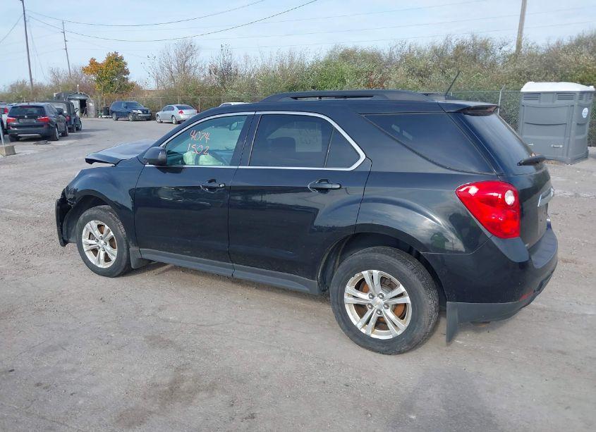 Photo 14 of 2015 Chevrolet Equinox 1LT (VIN 2GNFLFEK9F6246762)