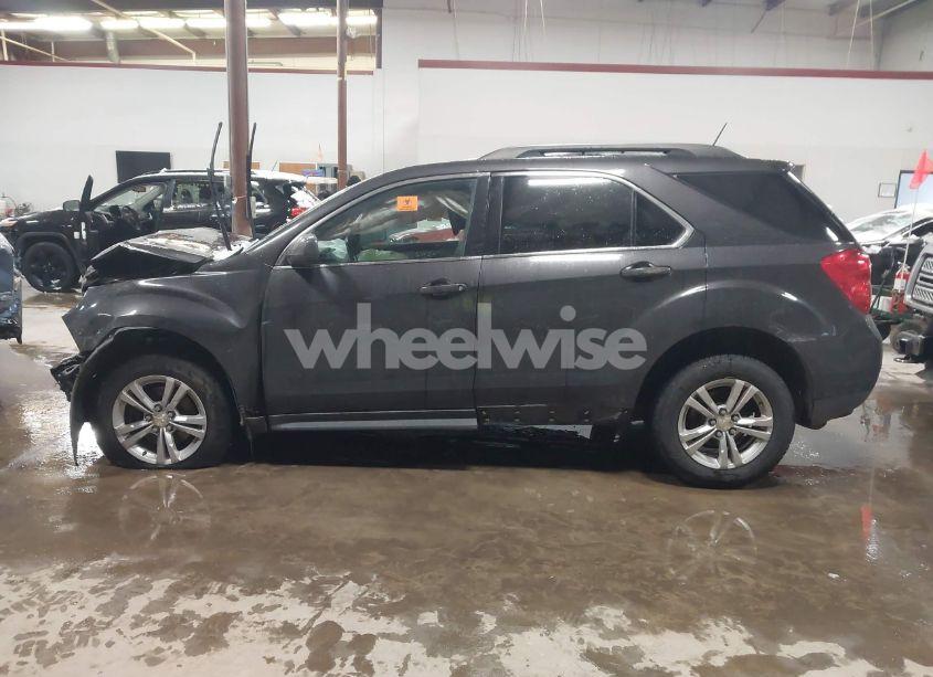 Photo 13 of 2015 Chevrolet Equinox 1LT (VIN 2GNFLFEK9F6251430)