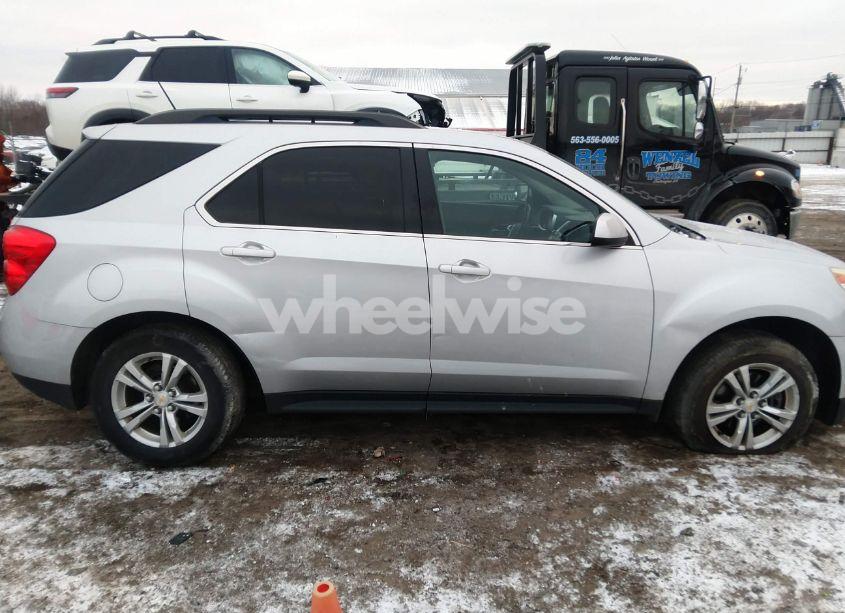 Photo 13 of 2015 Chevrolet Equinox 1LT (VIN 2GNFLFEK9F6283441)