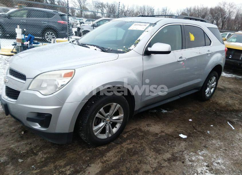 Photo 2 of 2015 Chevrolet Equinox 1LT (VIN 2GNFLFEK9F6283441)
