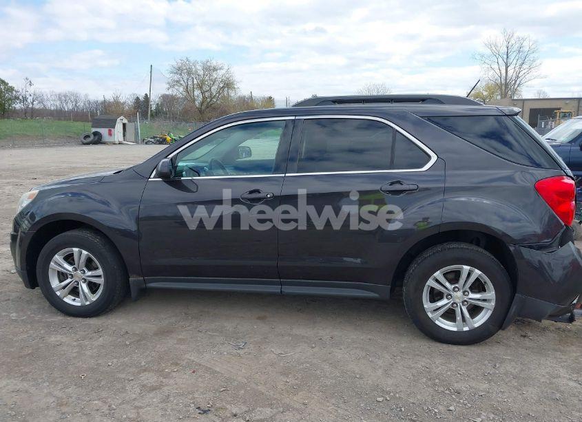 Photo 14 of 2015 Chevrolet Equinox 1LT (VIN 2GNFLFEK9F6365993)