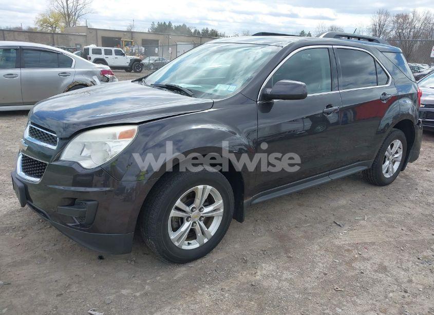 Photo 2 of 2015 Chevrolet Equinox 1LT (VIN 2GNFLFEK9F6365993)