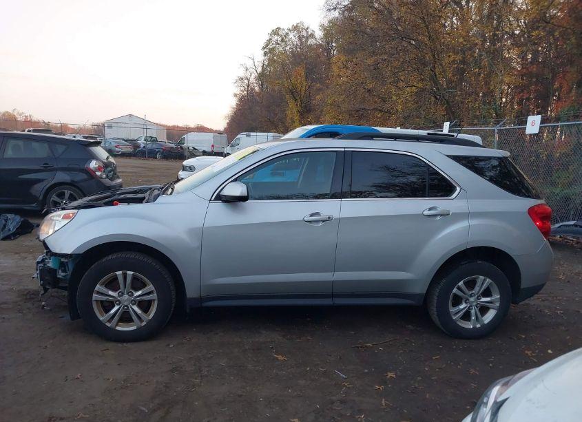 Photo 15 of 2015 Chevrolet Equinox 1LT (VIN 2GNFLFEK9F6397195)