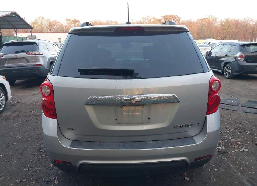 Photo 17 of 2015 Chevrolet Equinox 1LT (VIN 2GNFLFEK9F6397195)