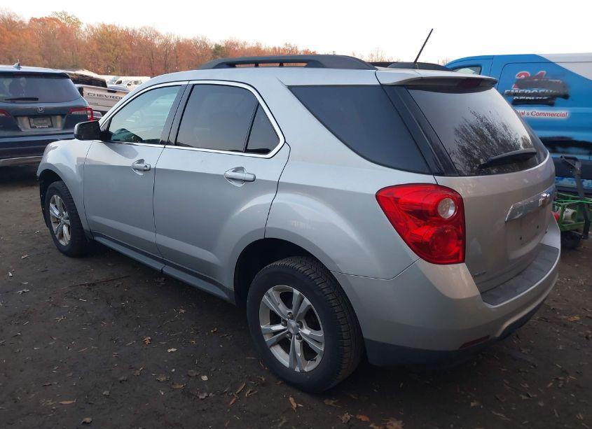 Photo 3 of 2015 Chevrolet Equinox 1LT (VIN 2GNFLFEK9F6397195)