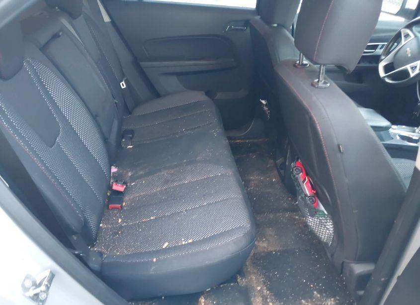 Photo 8 of 2015 Chevrolet Equinox 1LT (VIN 2GNFLFEK9F6397195)