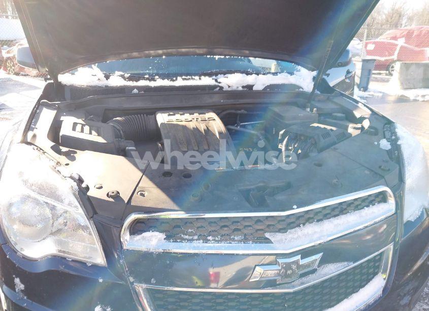 Photo 10 of 2015 Chevrolet Equinox 1LT (VIN 2GNFLFEK9F6398492)