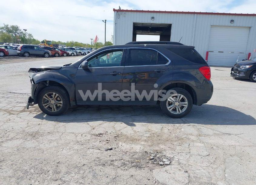 Photo 15 of 2015 Chevrolet Equinox 1LT (VIN 2GNFLFEKXF6129868)