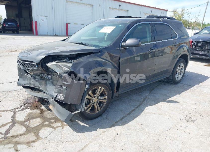 Photo 2 of 2015 Chevrolet Equinox 1LT (VIN 2GNFLFEKXF6129868)