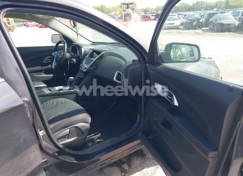 Photo 5 of 2015 Chevrolet Equinox 1LT (VIN 2GNFLFEKXF6129868)