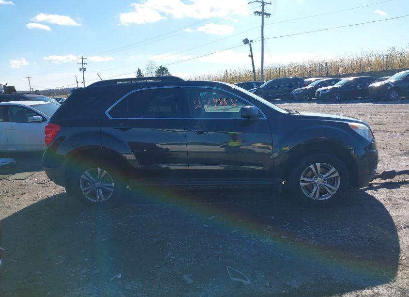 Photo 13 of 2015 Chevrolet Equinox 1LT (VIN 2GNFLFEKXF6183025)
