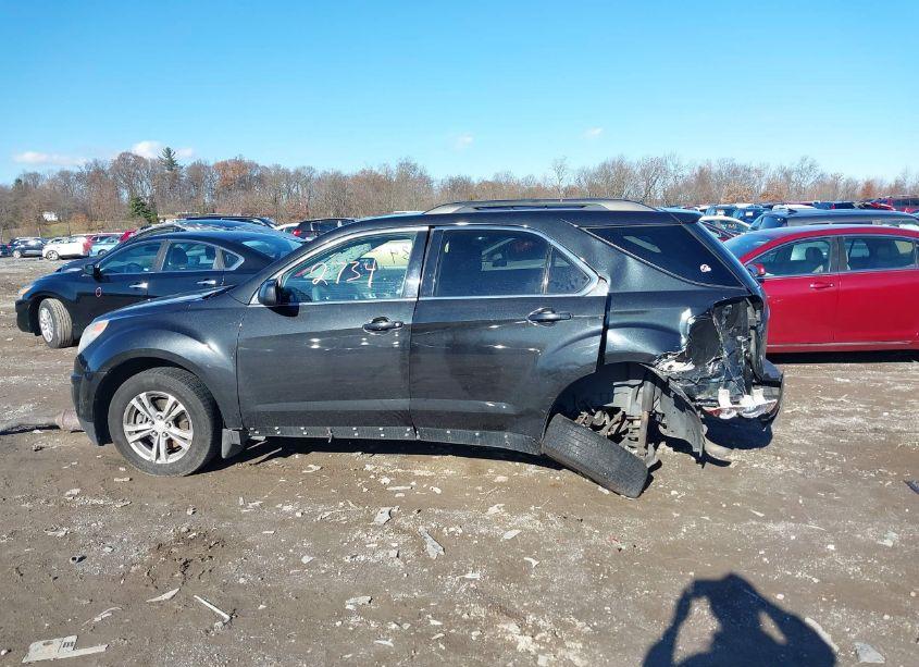 Photo 14 of 2015 Chevrolet Equinox 1LT (VIN 2GNFLFEKXF6183025)
