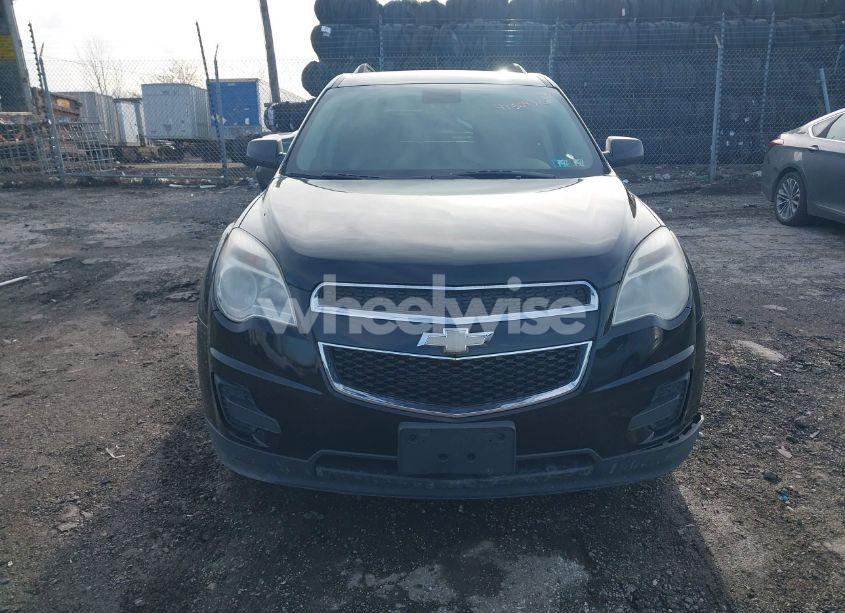 Photo 12 of 2015 Chevrolet Equinox 1LT (VIN 2GNFLFEKXF6277602)