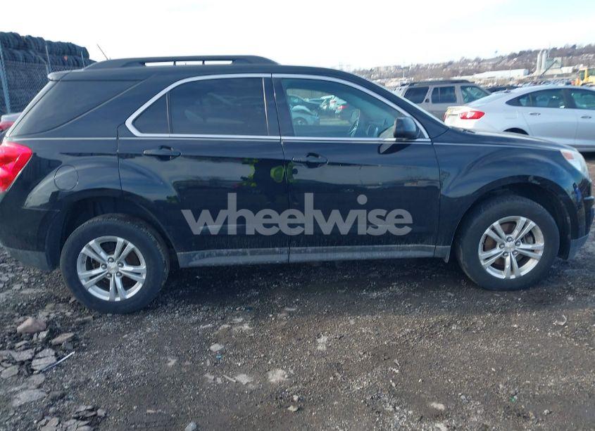 Photo 13 of 2015 Chevrolet Equinox 1LT (VIN 2GNFLFEKXF6277602)
